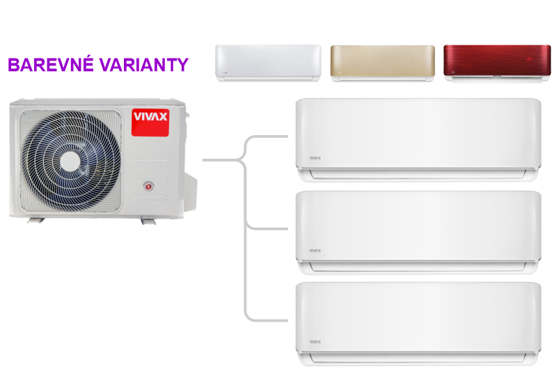 MultiSet VIVAX R |3+1| (2,7kW + 2,7kW + 3,5kW)